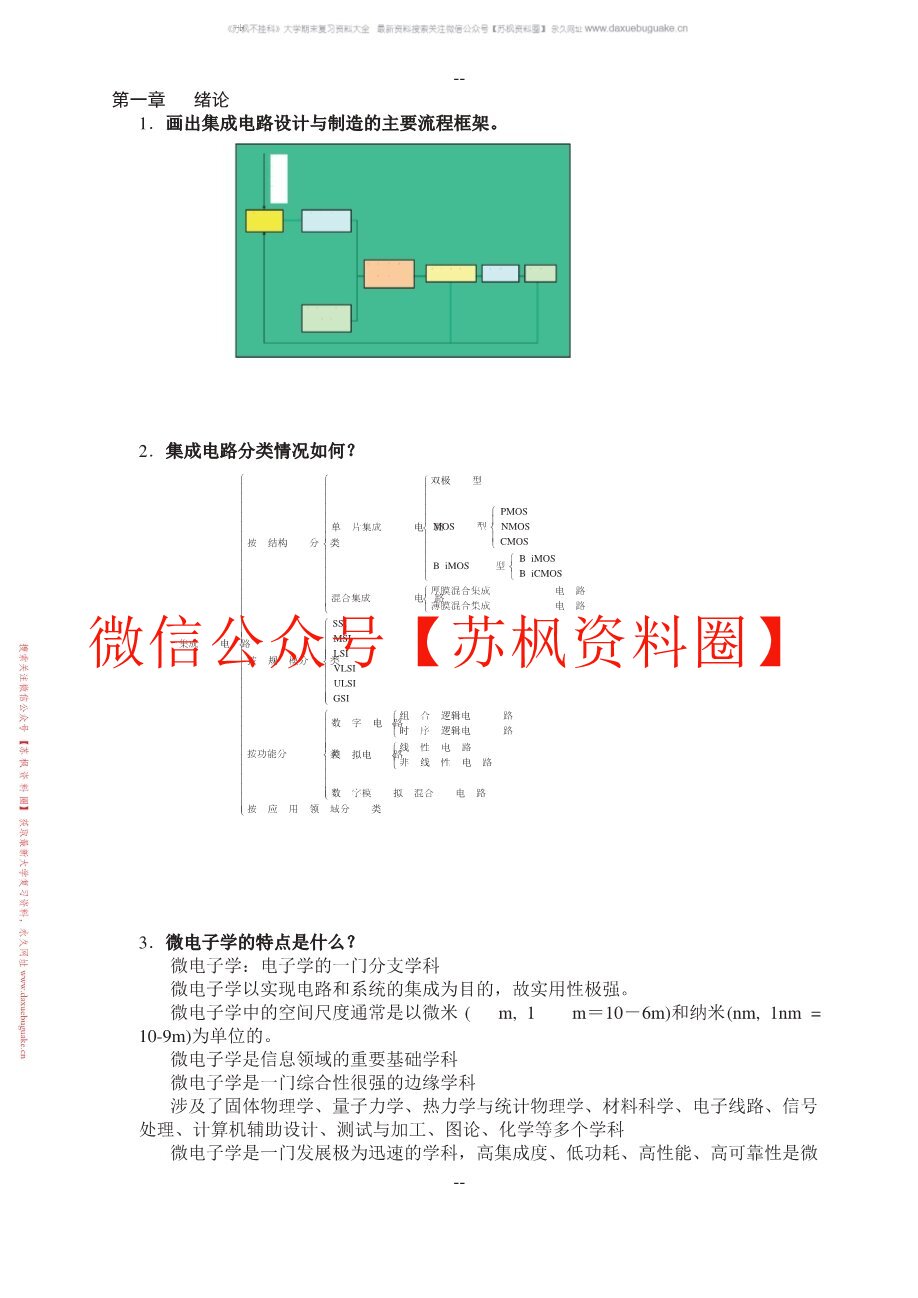 微电子技术概论